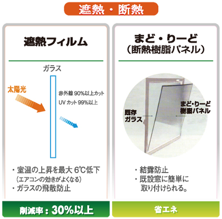 遮熱・断熱