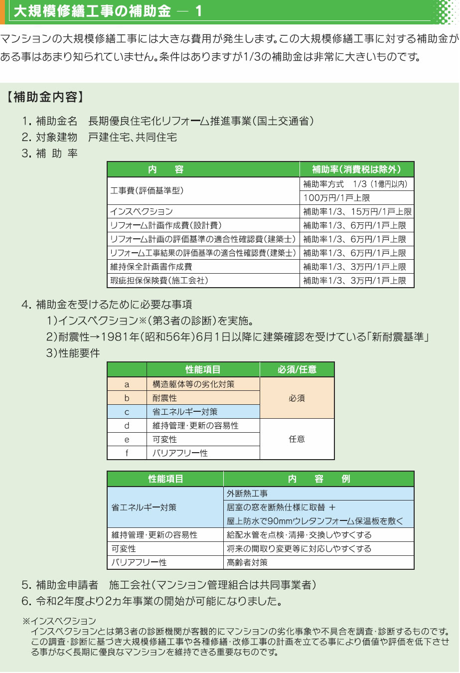 大規模修繕工事の補助金-1