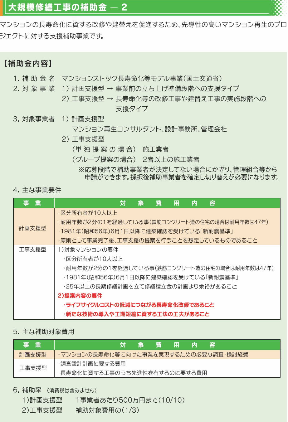 大規模修繕工事の補助金-2